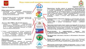 Меры социальной поддержки семьям с детьми инвалидами